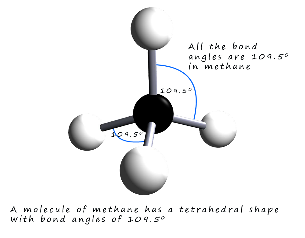 a methane molecule has a tetrahedral shape, 3d model of a tetrahedral molecule.